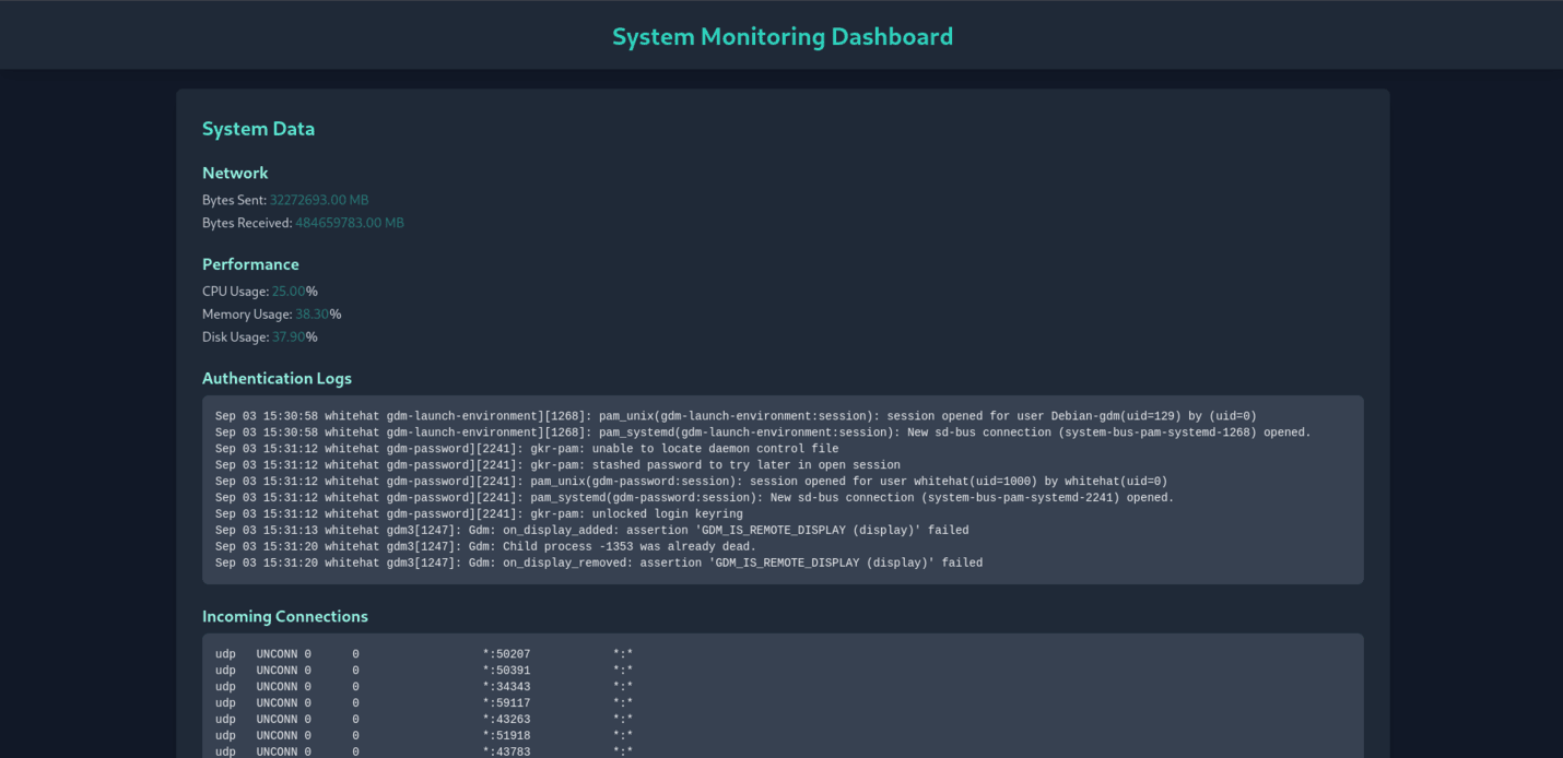 DevOps SaaS platform preview